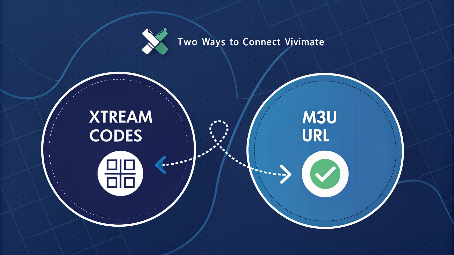 Xtream Codes or M3U: two ways to connect Vivimate